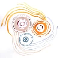 Collaboration Arts